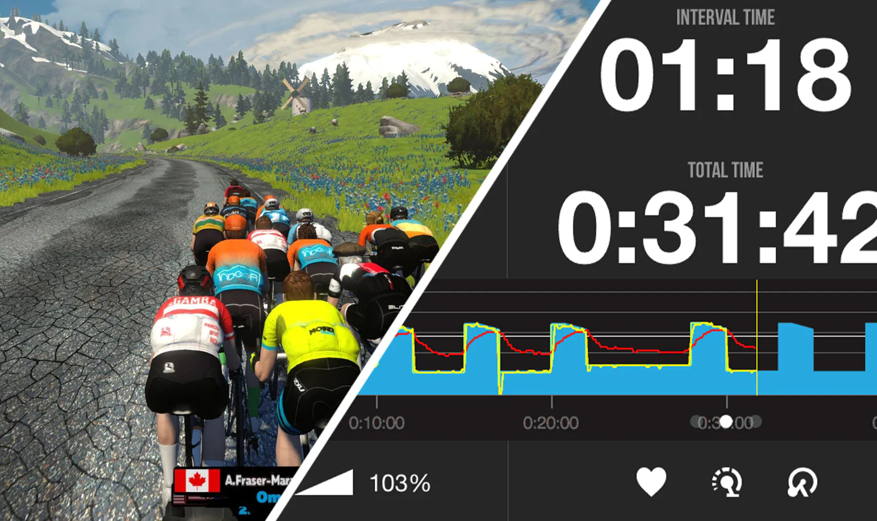 Zwift vs TrainerRoad Review Are They Worth It? The Pros Closet