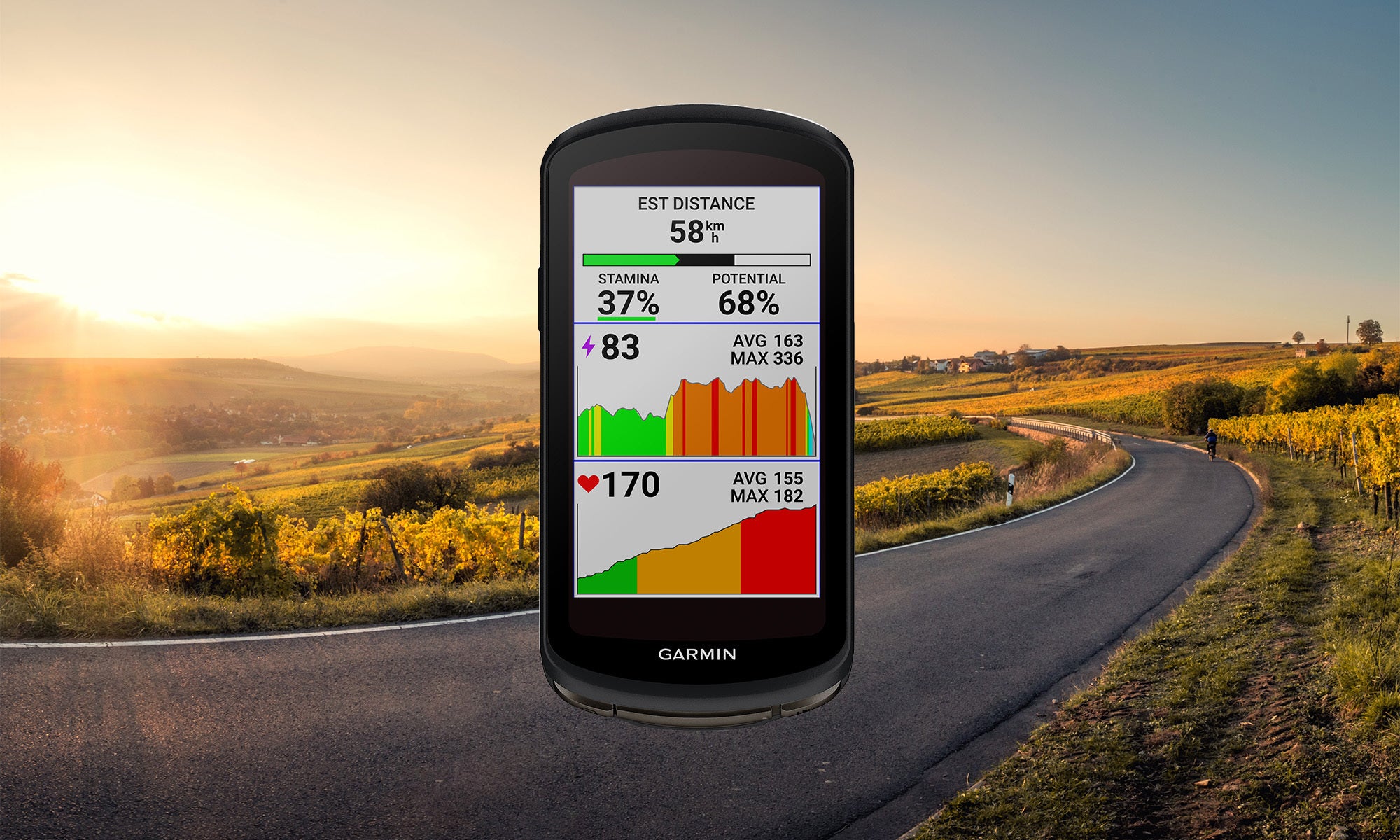 Garmin Edge® 1040, GPS Bike Computer, On and Off-Road, Spot-On  Accuracy, Long-Lasting Battery, Device Only : Electronics