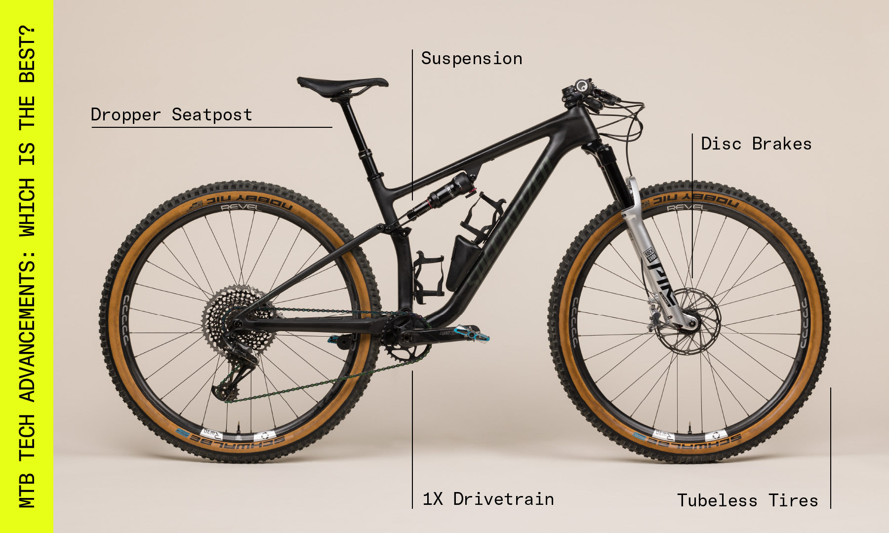 ghost mountainbike herrenrad E-Riot EN Universal 2023: Aggressives Enduro E-MTB mit Bosch-Power vélo ROCKBROS Handyhalterung Für Fahrrad Hinterradnabenmotor:S100-300W 20Nm 1.7Kg