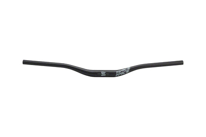 Handlebars
 subcategory
