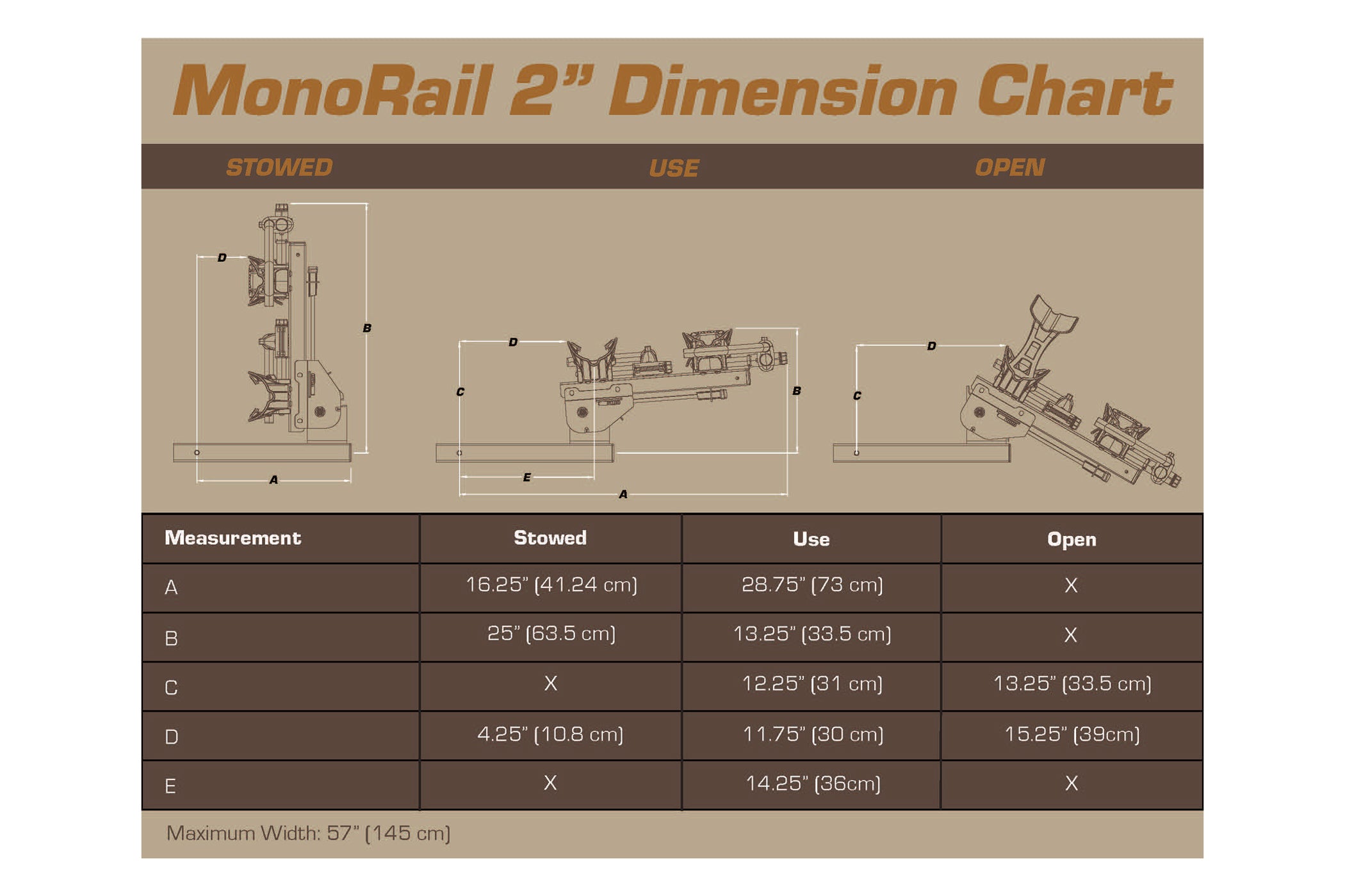 Monorail Pipe Rack RockyMounts MonoRail Hitch Rack - 2
