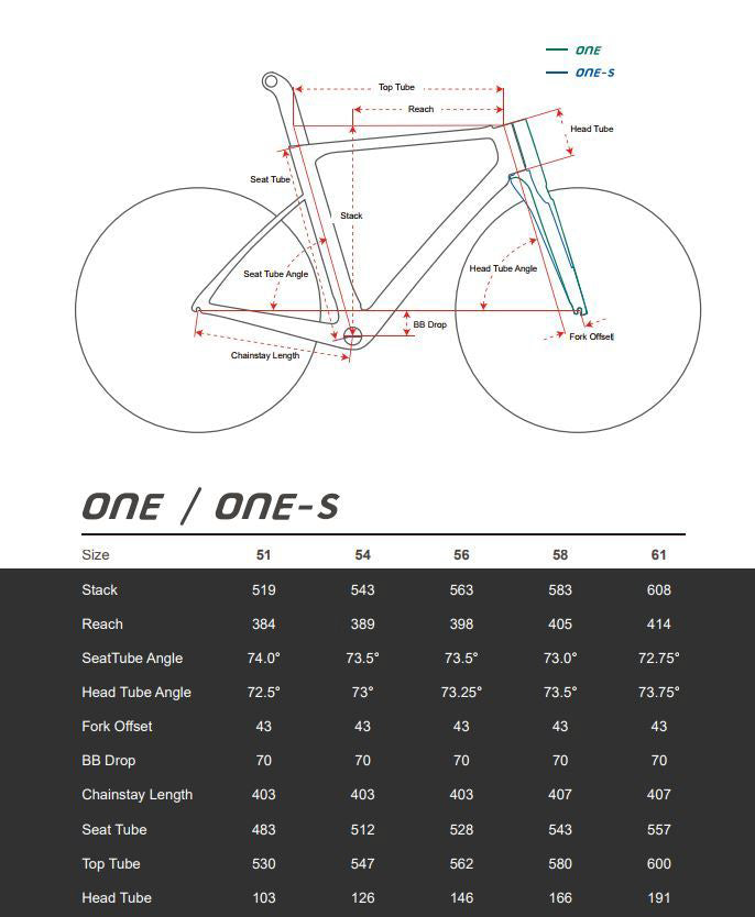 Factor One 58cm Bike Frameset - 2017 | The Pro's Closet