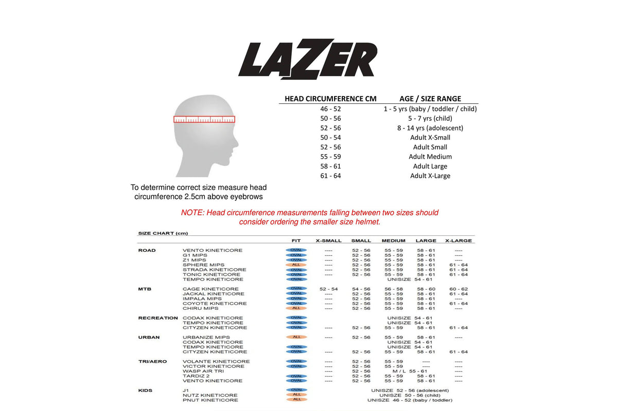 Lazer Cage Kineticore Helmet